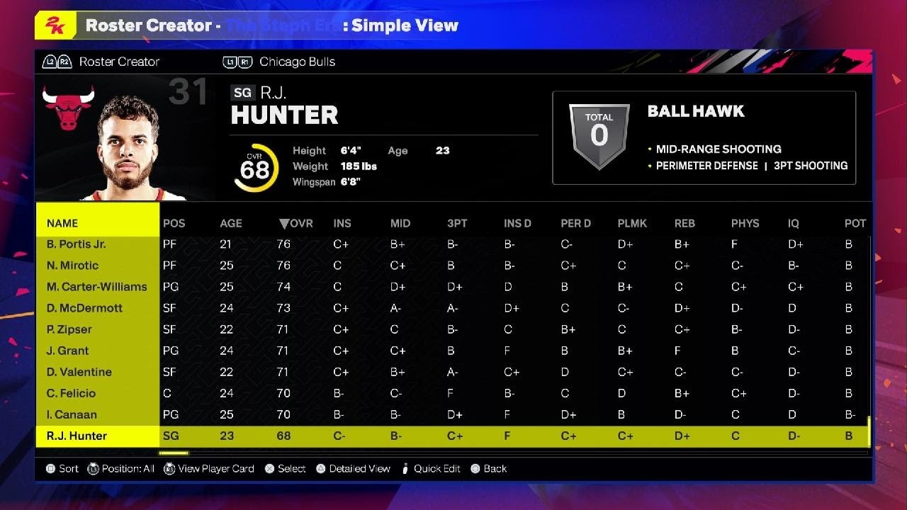 NBA 2K25 Steph ERA - Custom Roster with Missing Players + Player Headshots