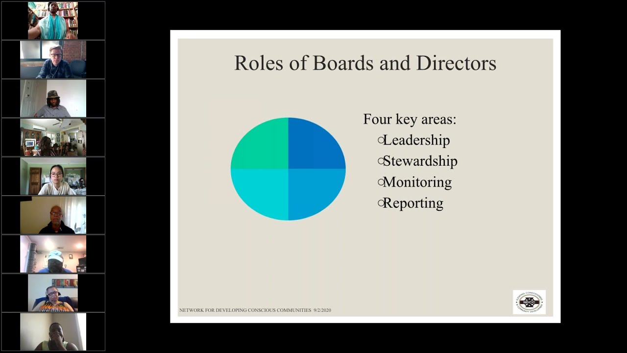 Cooperative Governance and Management