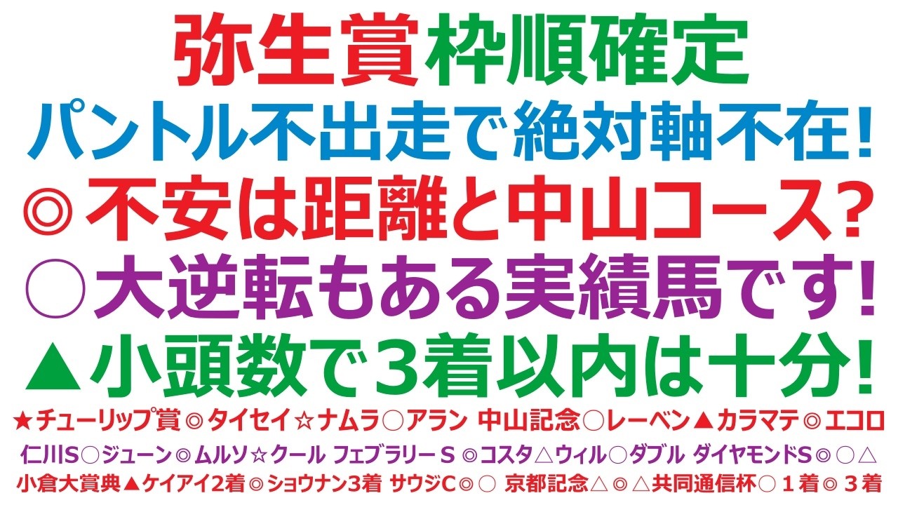弥生賞ディープ記念2026枠順確定　パントルナイーフ不出走で絶対軸不在！◎不安は距離と中山コース？○大逆転もある実績馬です。▲小頭数で3着以内は十分！