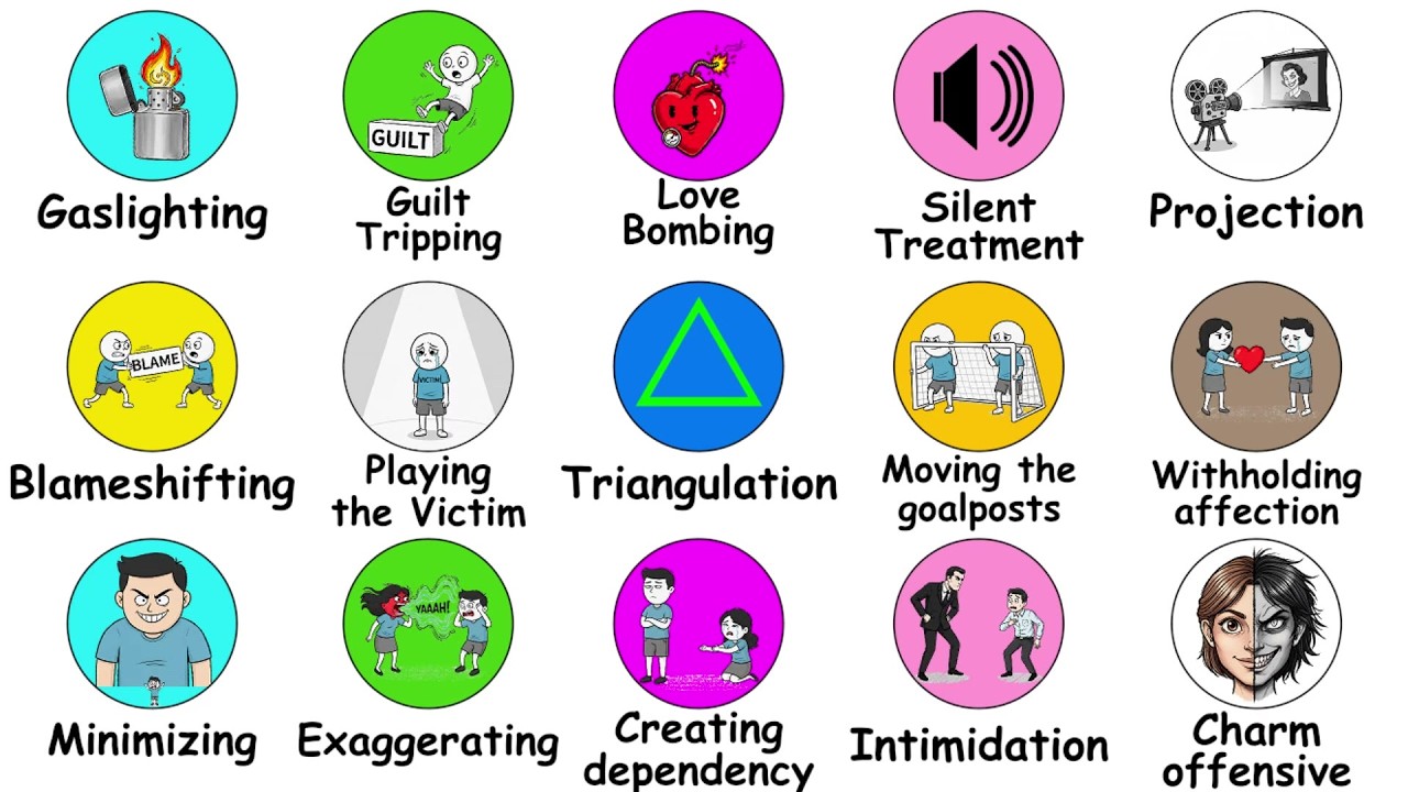 Every Toxic Manipulation Technique