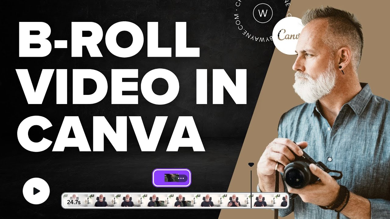 Секрет захватывающих видео: создание B-Roll стало проще в Canva