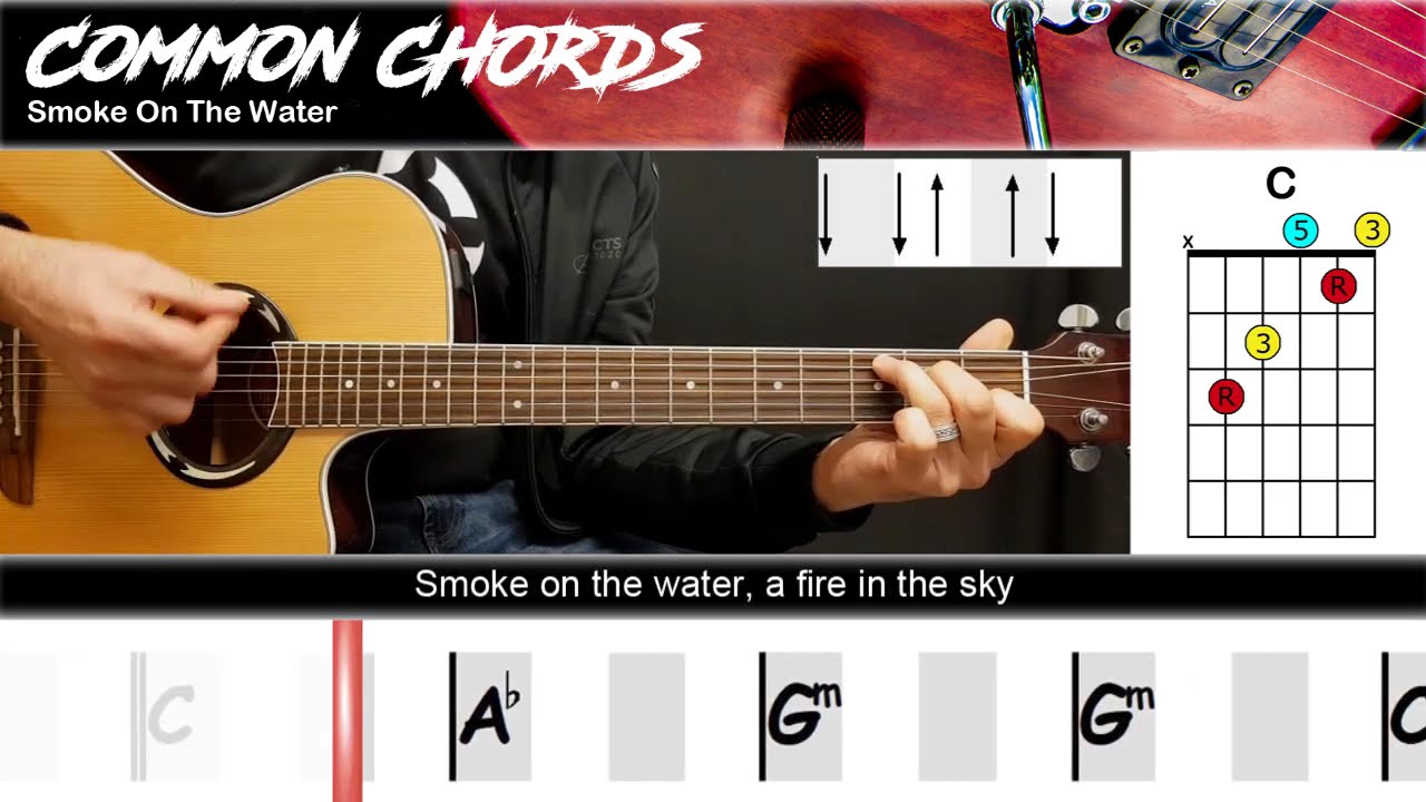 Smoke On The Water - Deep Purple | EASY GUITAR LESSON | Scrolling Chords & Lyrics