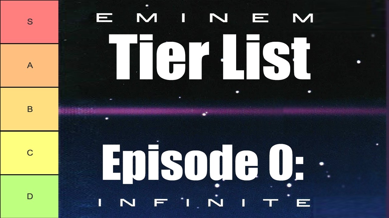 ALL Eminem songs ranked. Episode 0: Infinite
