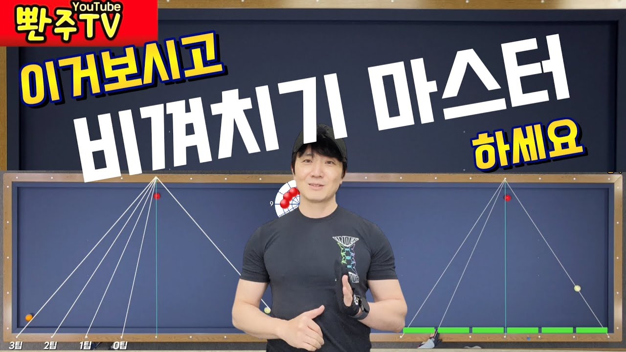 [88화]❤️비껴치기 마스터❤️하세요. 🔥원리와 개념🔥이걸 이해하시면 시스템을 모두 버릴 수도 있어요.