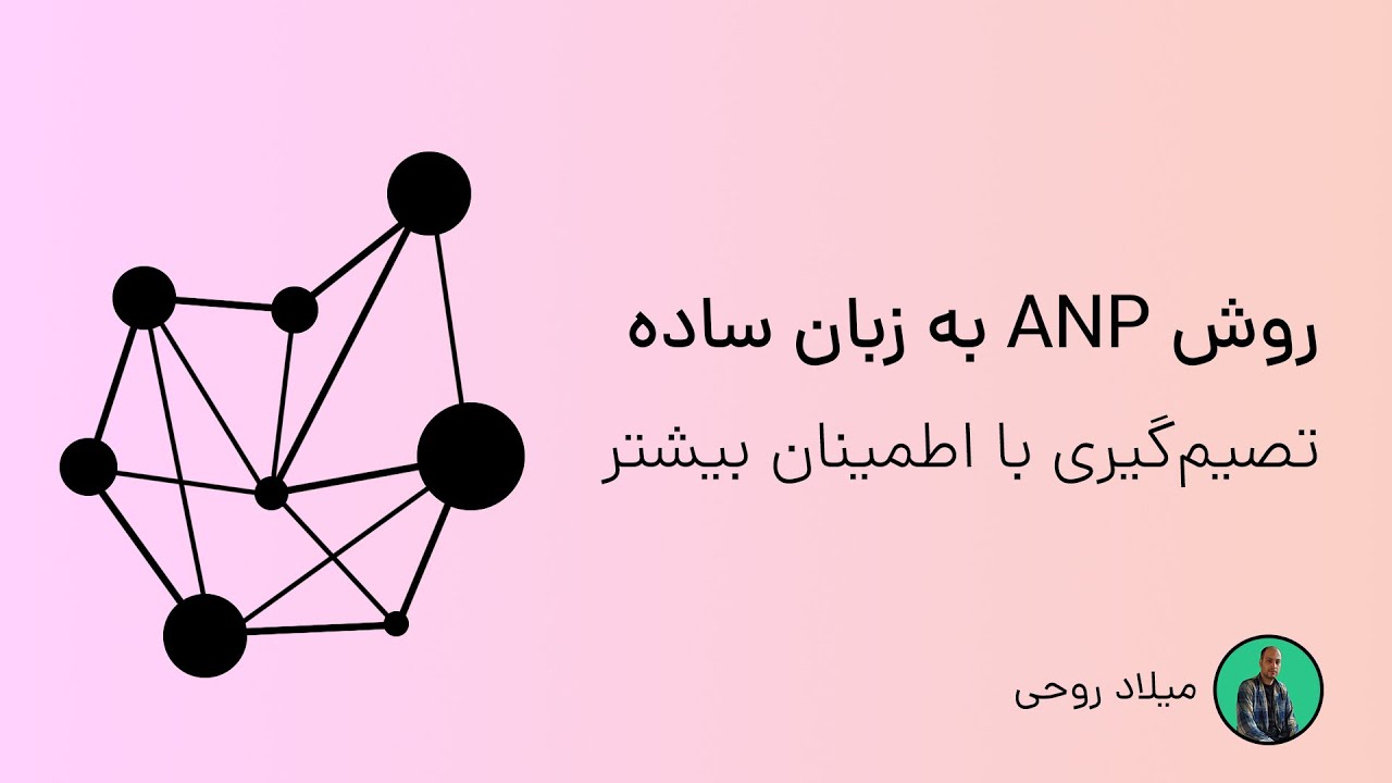 آموزش فرایند تحلیل شبکه‌ای | ANP Method