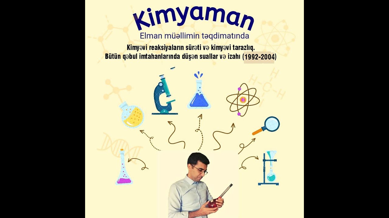 Kimyəvi reaksiyaların sürəti,kimyəvi tarazlıq.Qəbul imtahanlarında düşən suallar və izahı 1992-2004