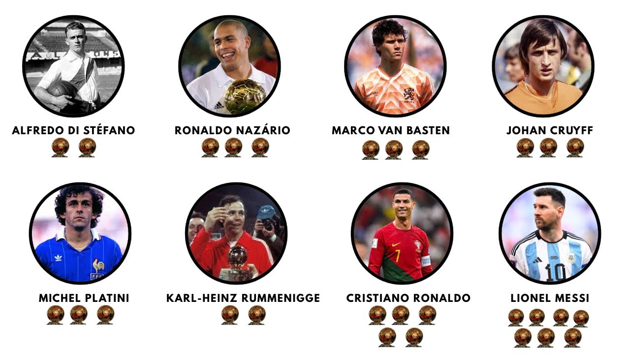 Every Greatest Ballon d'Or Winner Explained in 8 Minutes