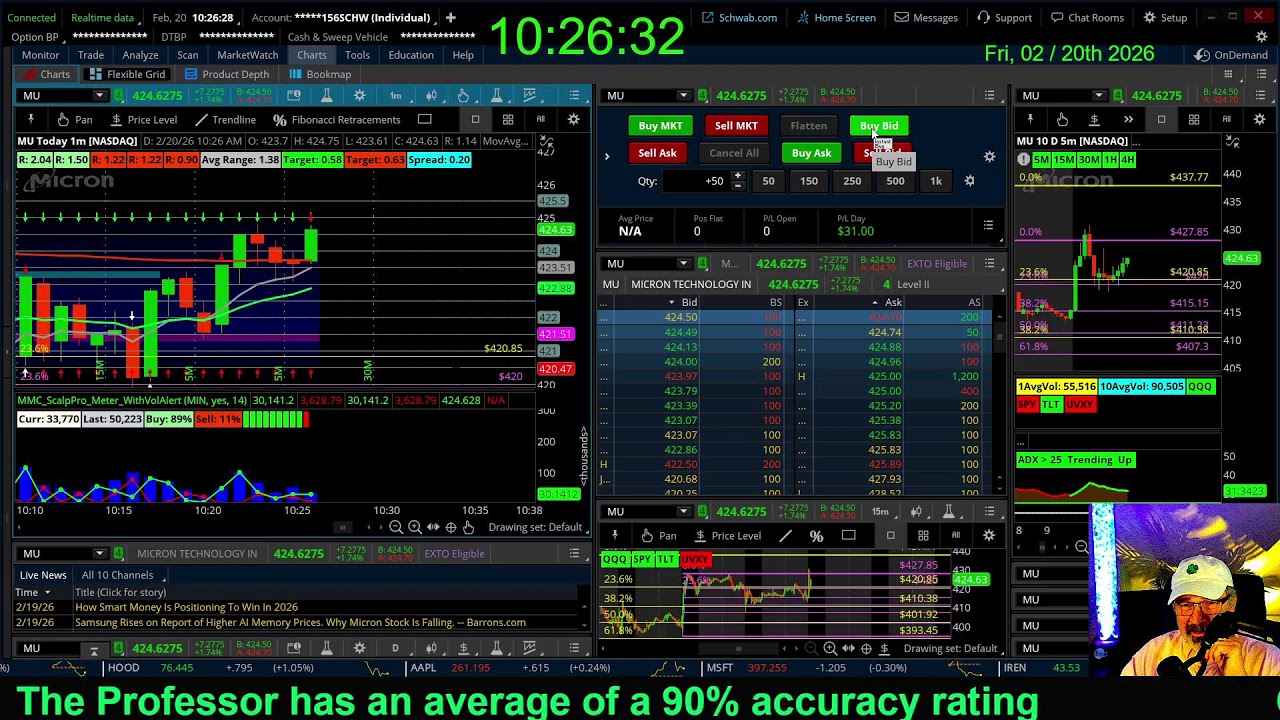 Live Trading With a Math Teacher: Custom Indicators and Trading Strategies on Thinkorswim