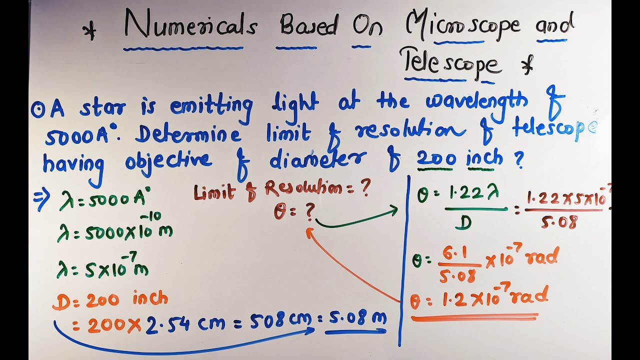 wave optics numericals 5.Problems on Microscope and telescope limit of resolution .#problems #ncert