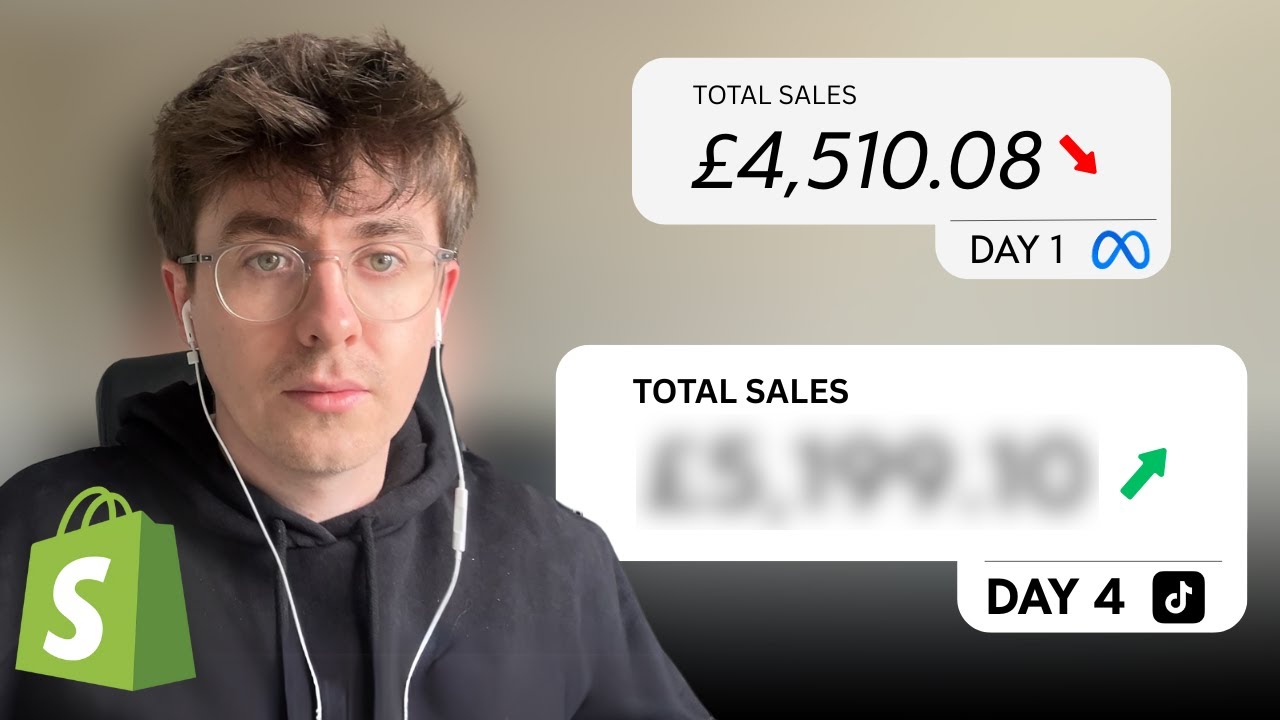 Testing My £4k/Day Dropshipping Product With TikTok Ads (LIVE Scaling)