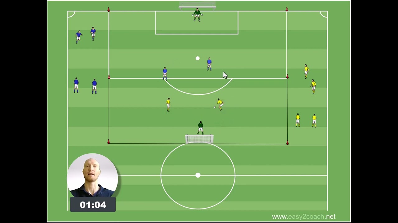 Fußballtraining - Ballorientiertes Verteidigen