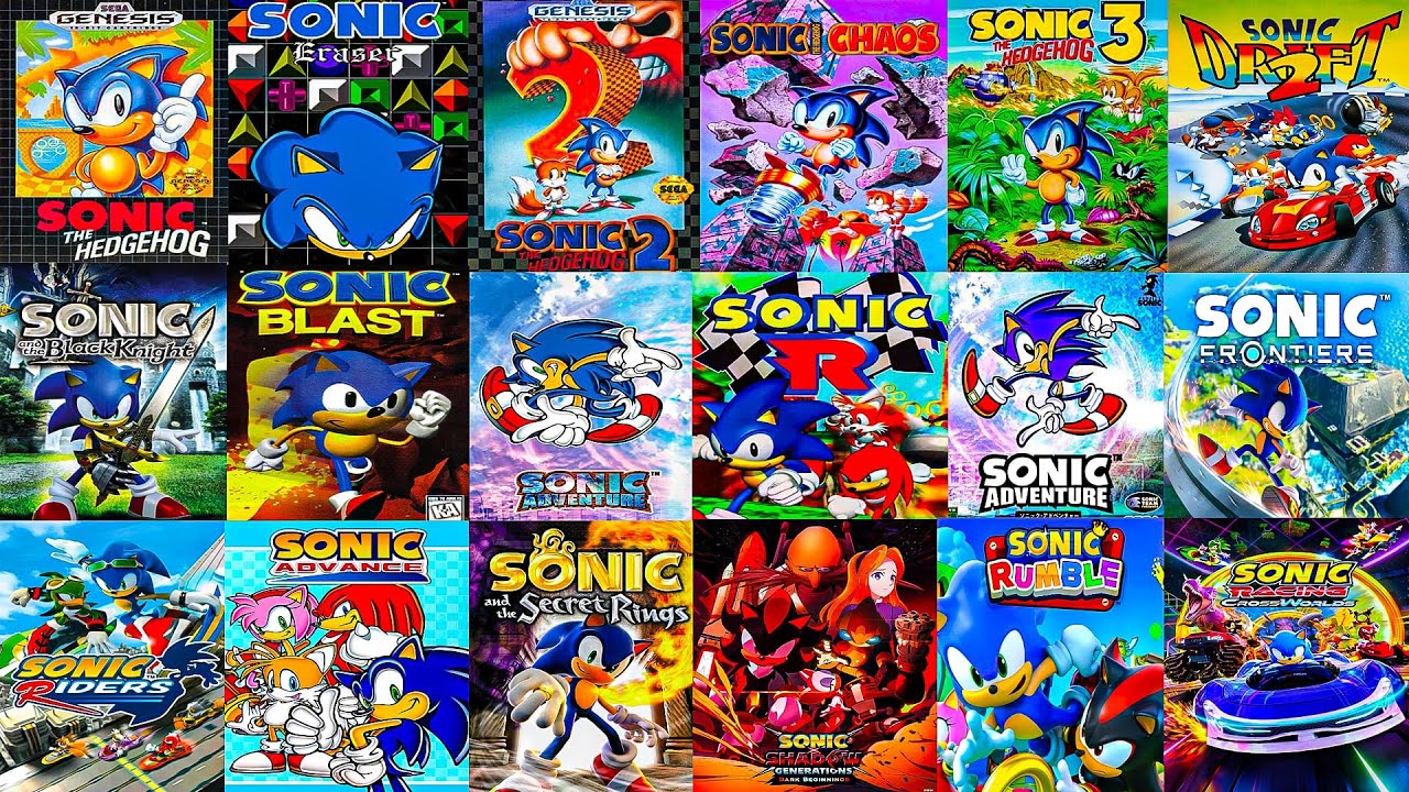 Эволюция игр SONIC (1991–2025) 