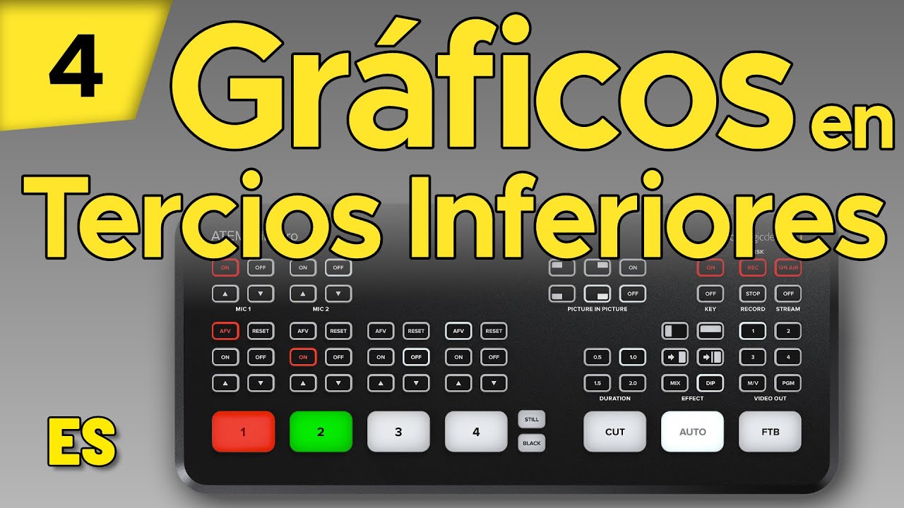 Títulos, Gráficos Transparentes de Tercios Inferiores de Photoshop a ATEM - ATEM Mini Tutorial 04