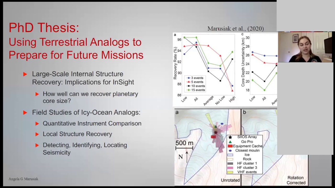 Planetary Tectonics and Interior Dynamics, and Planetary Volcanism and Igneous Processes