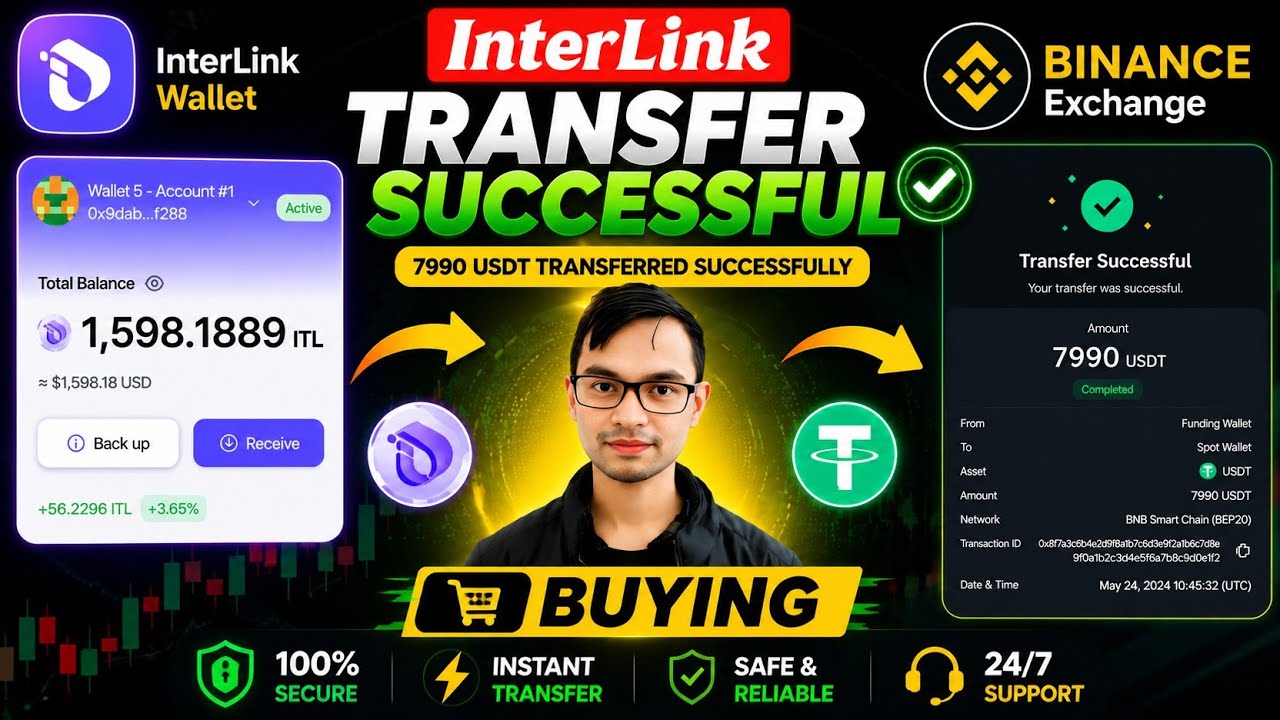 How to Sell InterLink Coin || InterLink ITL Token Buying Started || InterLink New Updates Today