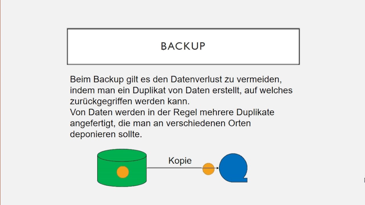Unterschied Backup und Archivierung