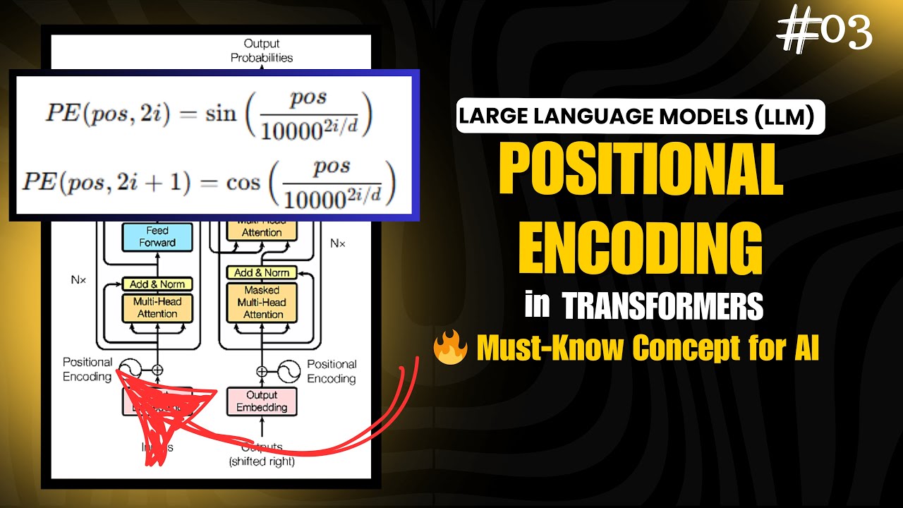 Positional Encoding Explained in Transformer | How AI Understands Word Order | LLM | Hindi