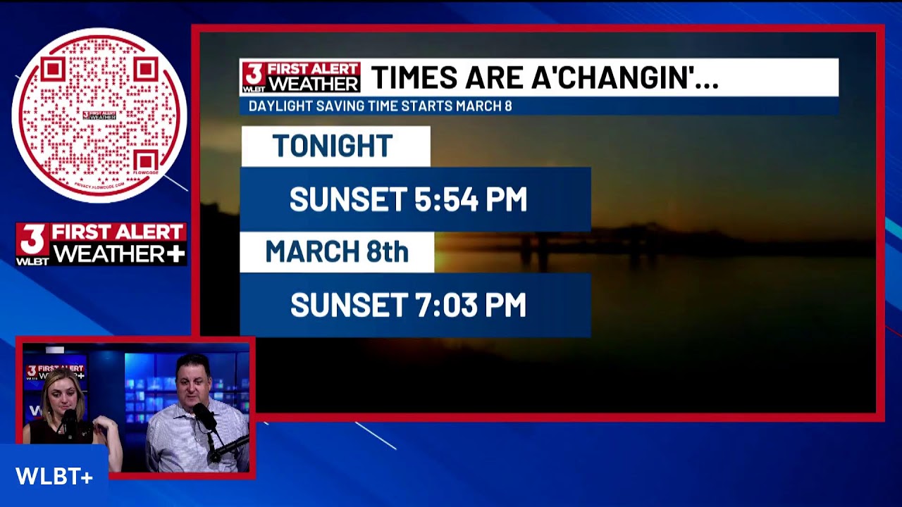 First Alert Weather