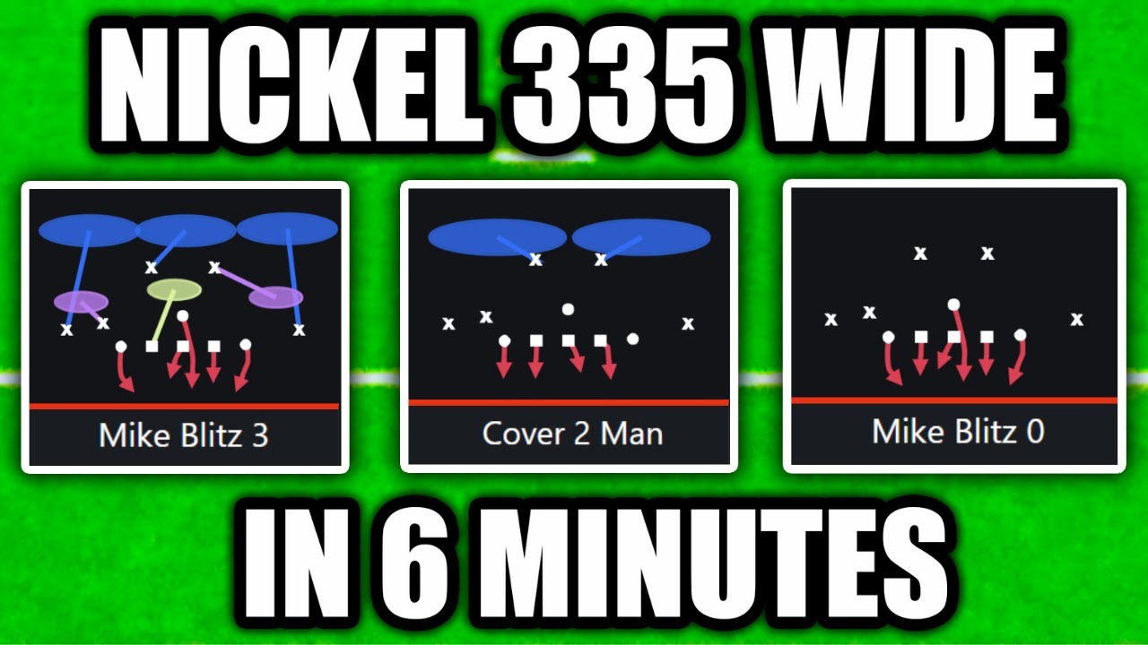 Электронная книга Nickel 335 Wide за 6 минут