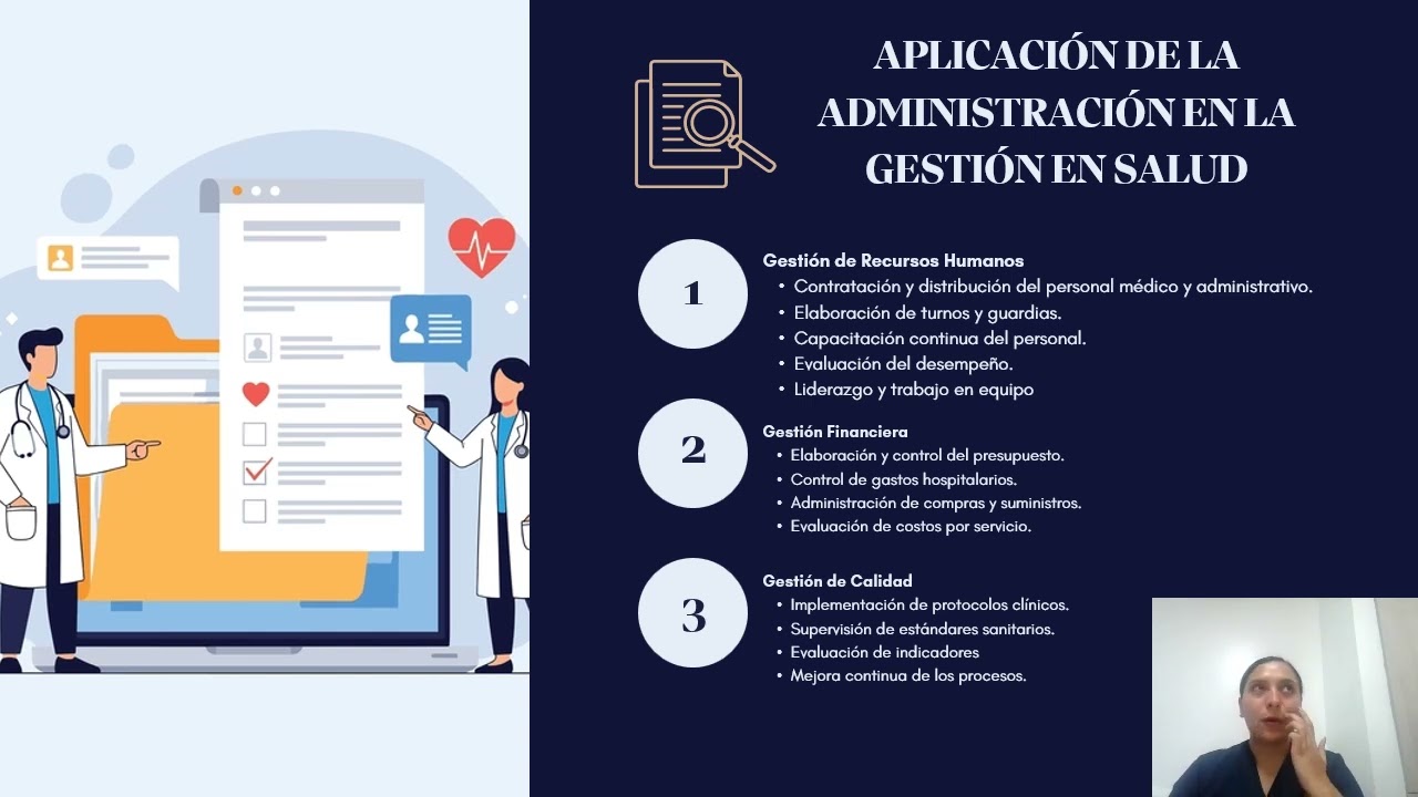 ETAPAS DE LA ADMIISTRACIÓN EN SALUD VIDEO