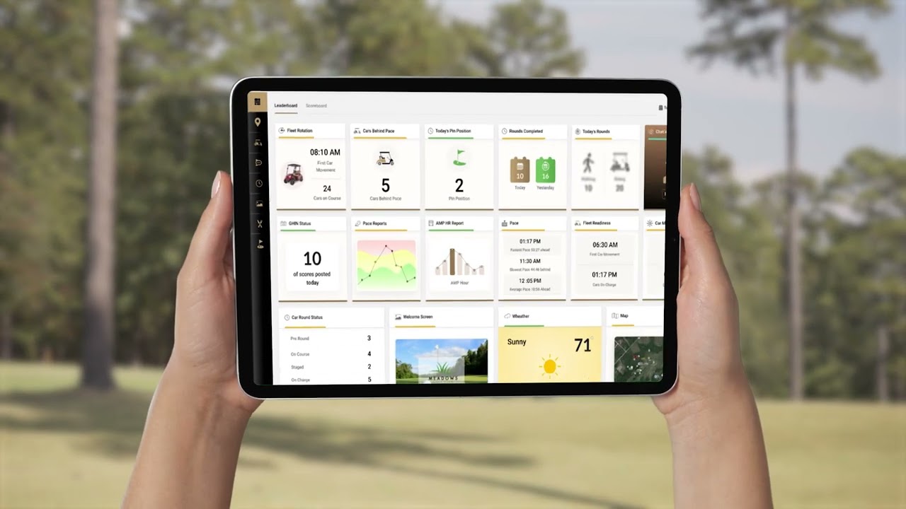 Club Car Connect - Car Tracking