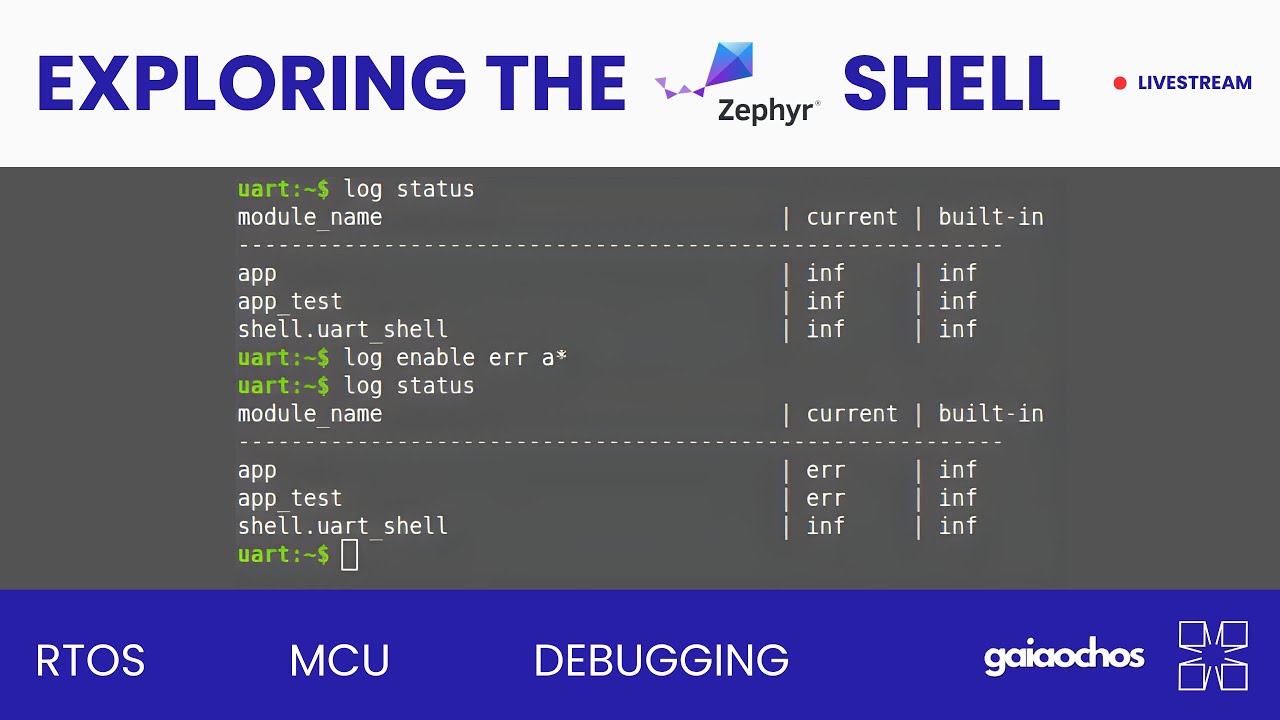 Exploring the Zephyr Shell  | RTOS | MCU | Debugging