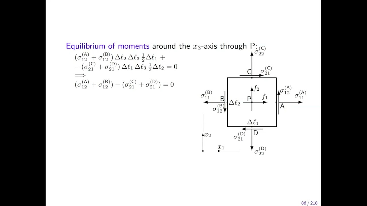 Elasticity Theory 3.5.2 - Stress Equilibrium   Moments