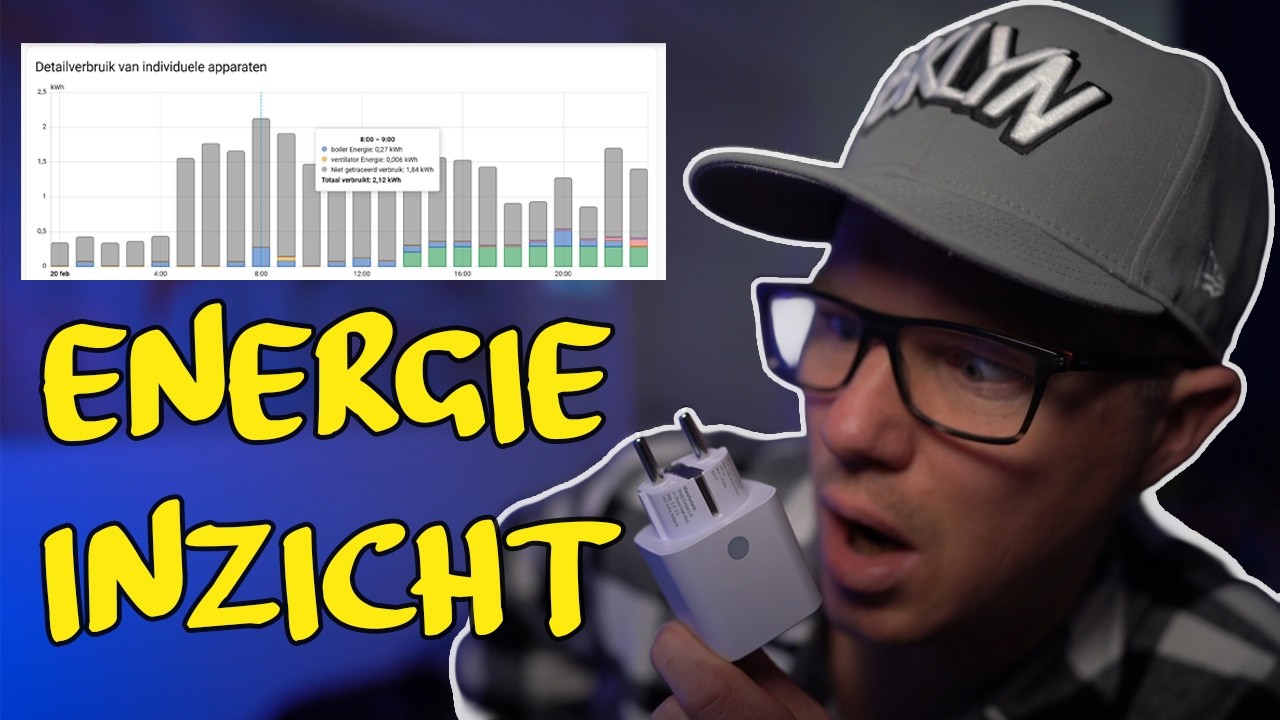 Dit is waarom je je energieverbruik moet monitoren