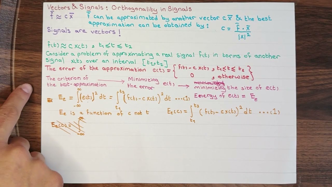 Vectors & Signals: Orthogonality in Real Signals EXPLAINED in Arabic