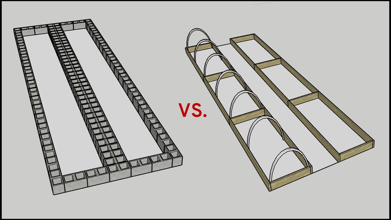 Building Raised Beds from Concrete Block vs. Wood—Detailed Cost Comparison, Plus Other Pros and Cons