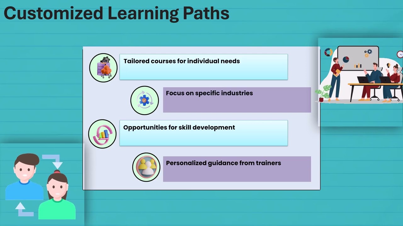 SAP Online Classes 🌟 | SAP Training Made Easy 🎯 | SAP Tutorials for You 📚