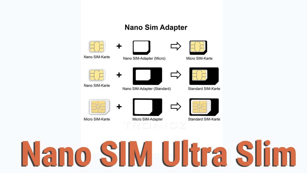 Две симкарты и SD карта, как сделать Nano SIM Ultra Slim!?