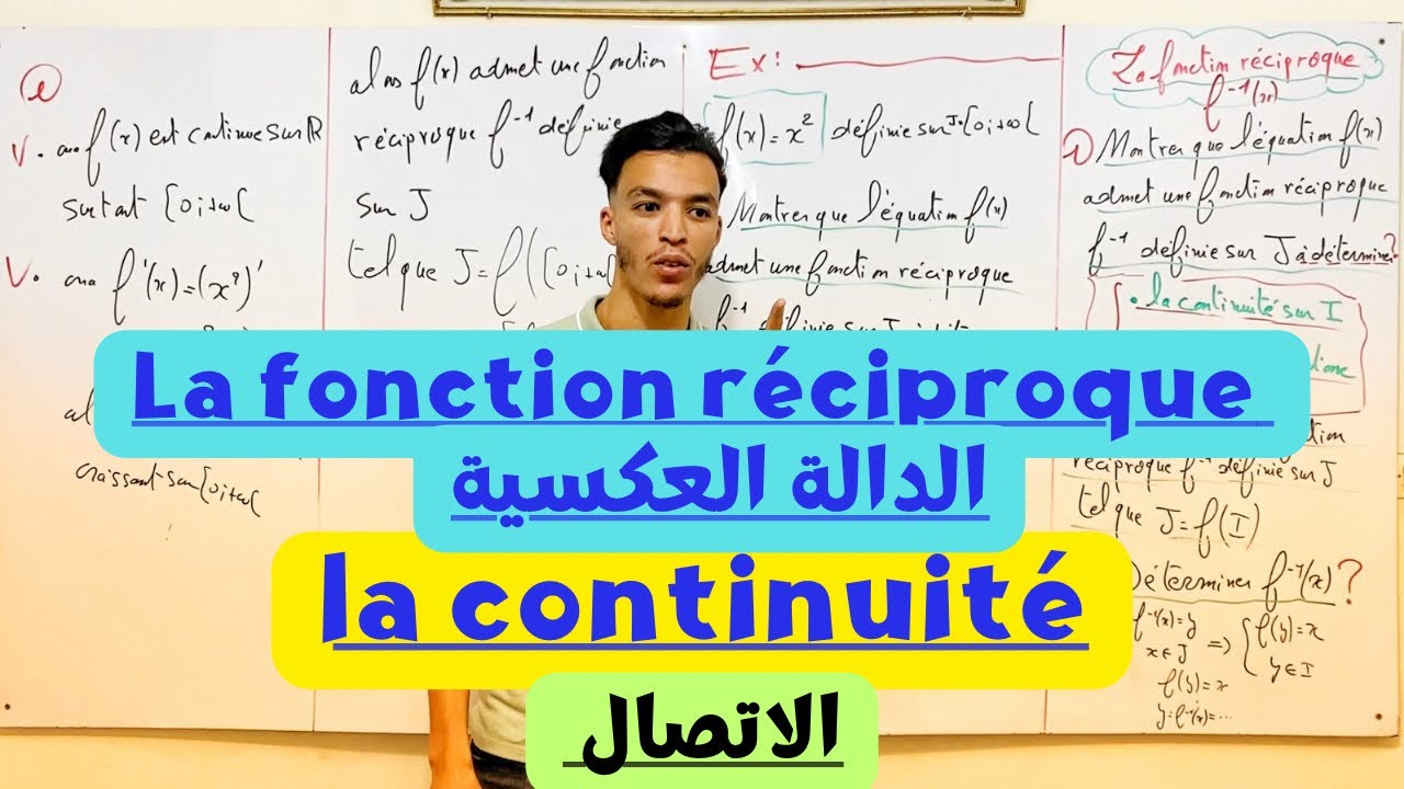 La fonction réciproque الدالة العكسية
