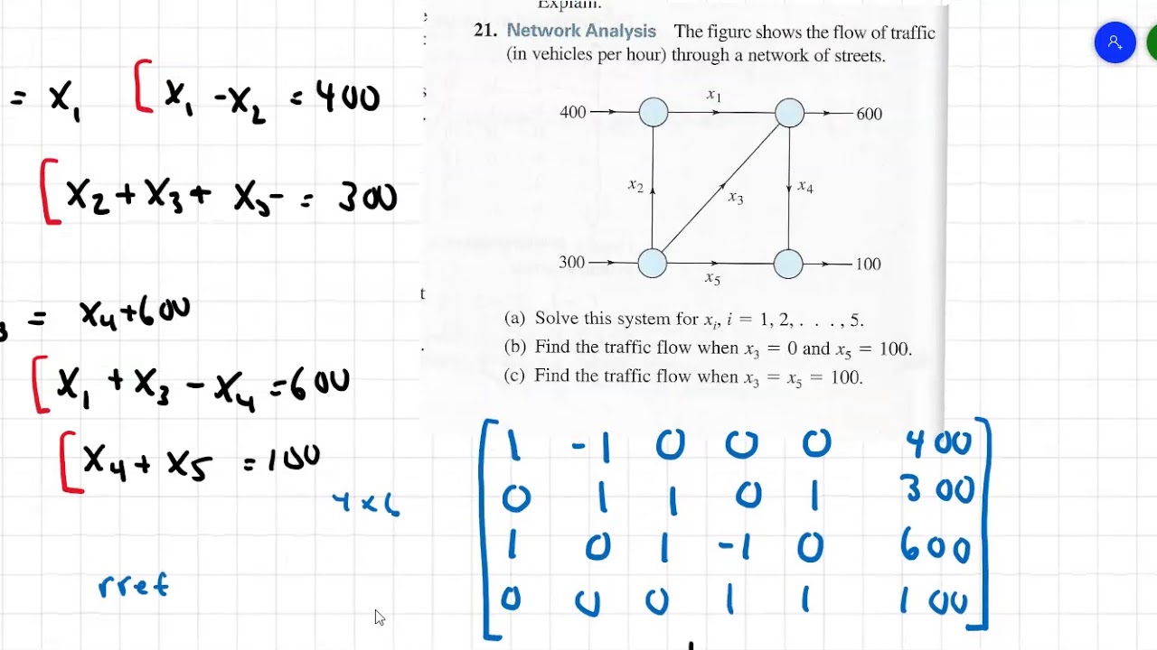 Linear Algebra 1.3  Systems Examples
