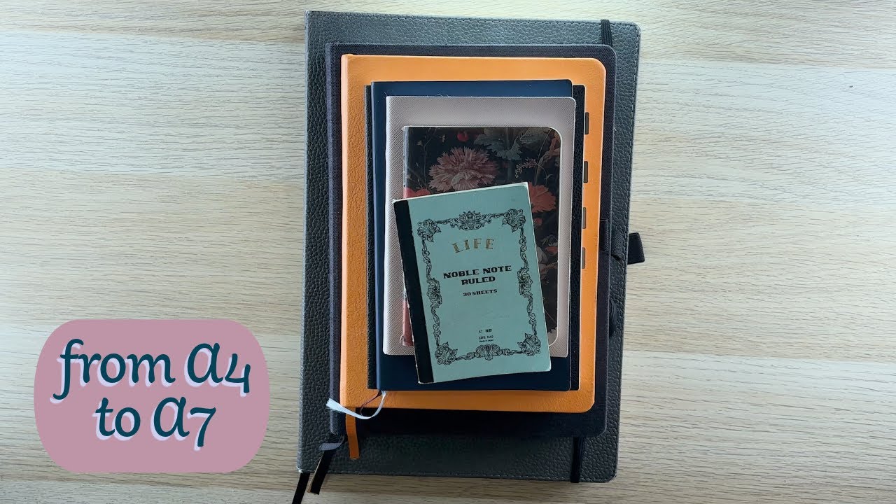 My 2026 Planner and Journal Ecosystem