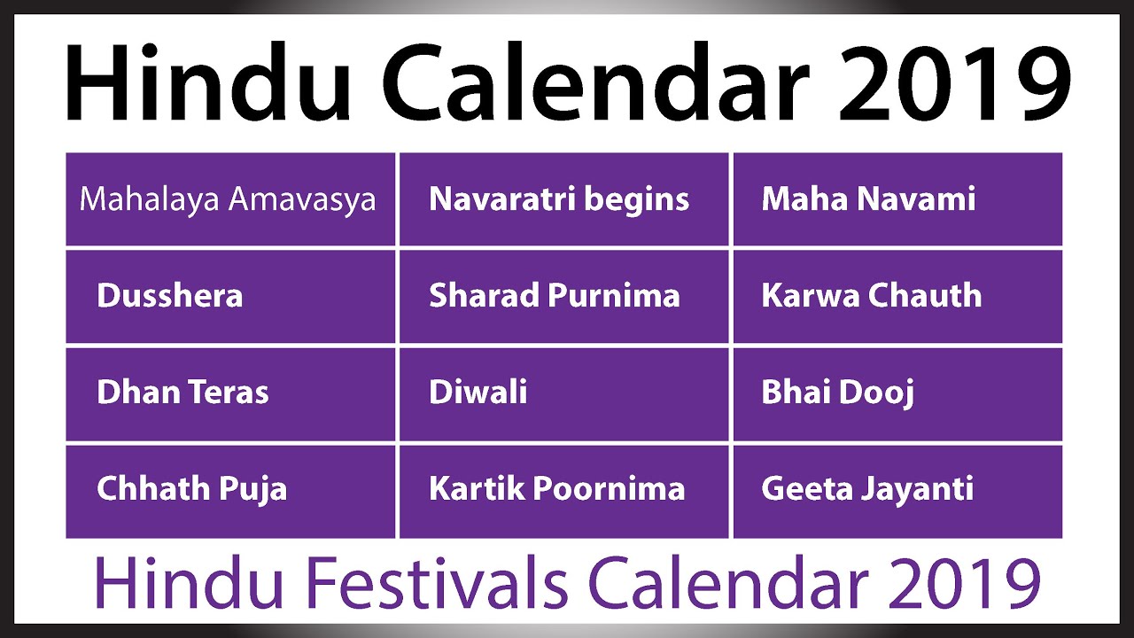 Hindu Calendar 2019 | Gazetted Holidays 2019 | National Holiday in India