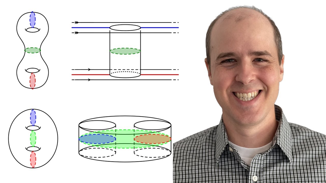 David Simmons-Duffin (Caltech): The thermal bootstrap