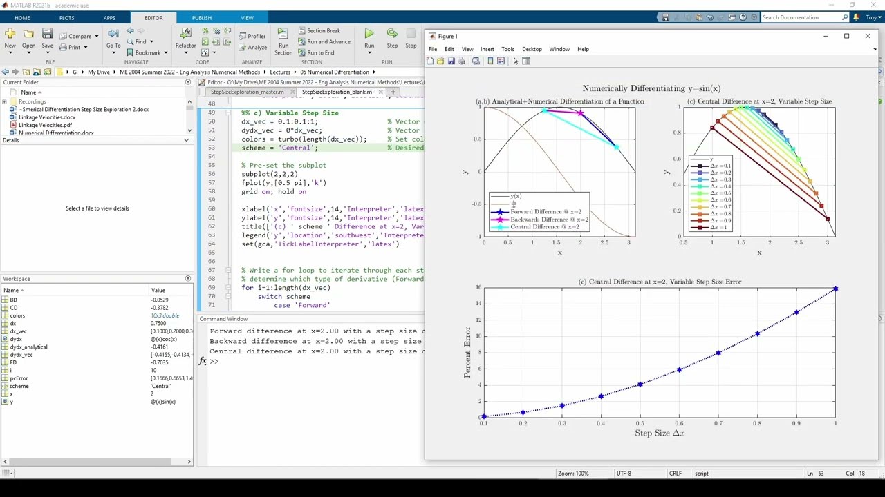 Numerical Differentiation: Step Size Exploration