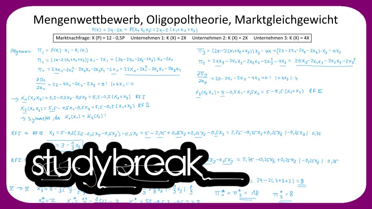 Mengenwettbewerb, Oligopoltheorie, Marktgleichgewicht | Preistheorie
