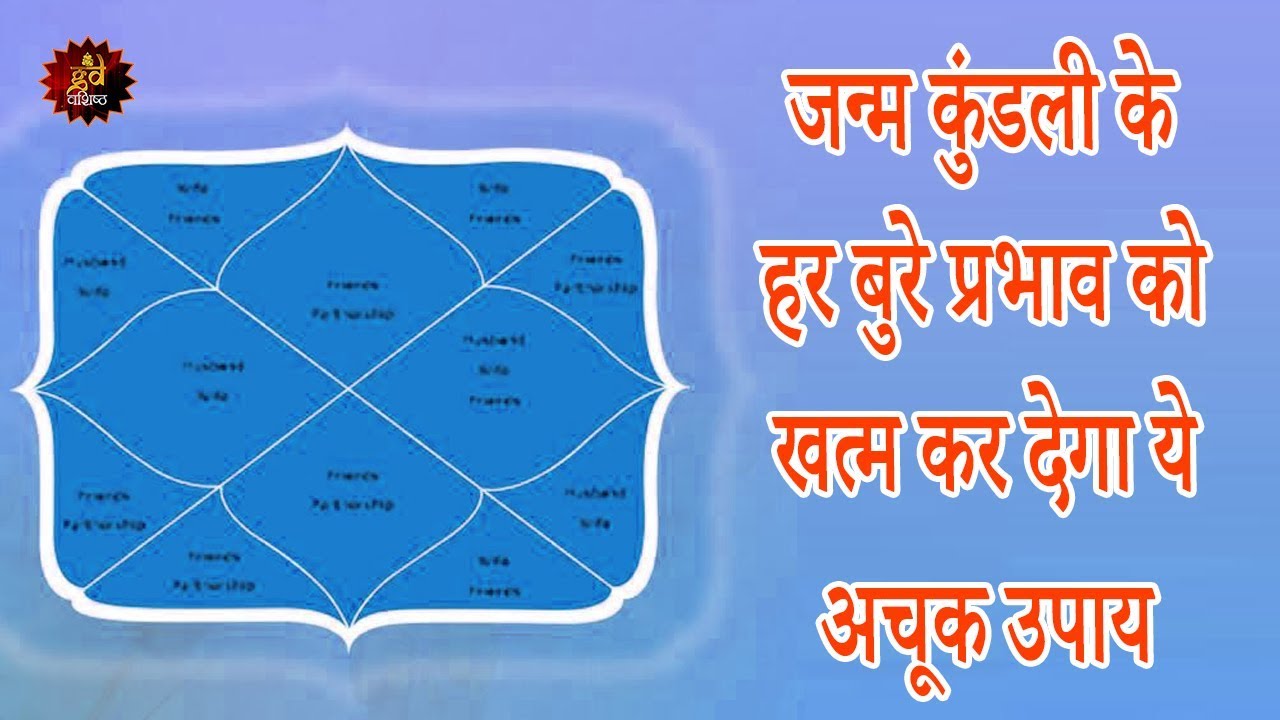 This accurate remedy will finish every bad effect in the Janam Kundli | Best Astrologer | Astrology