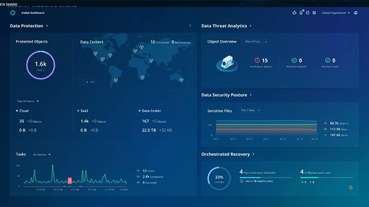 Better Together: The Magic of Rich Data Context for Security Teams
