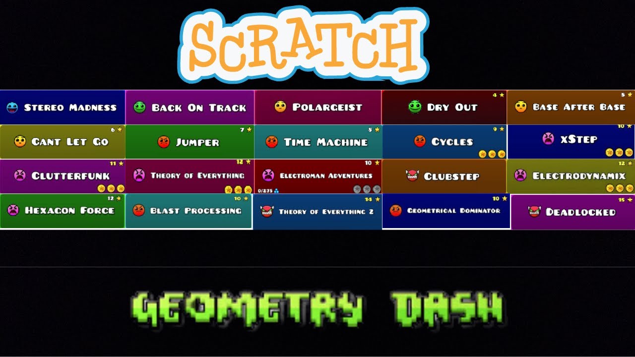 Every Scratch Geometry Dash Level (Geometry Dash Browser Version)