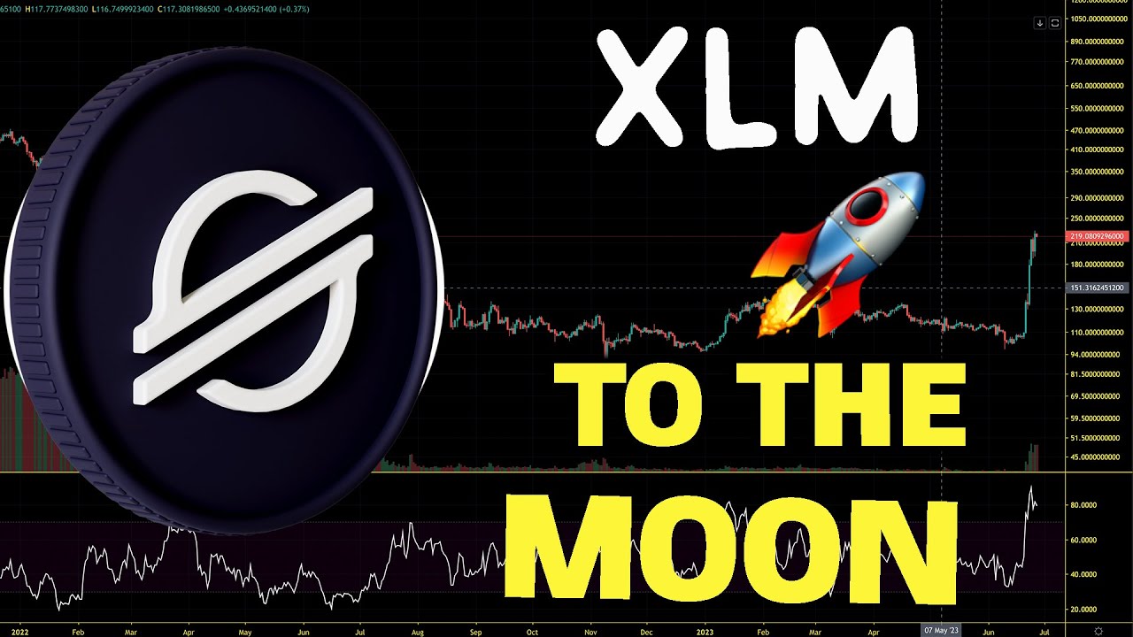 Stellar (XLM)  Altseason Breakout, Massive Pump. XLM Price Prediction And Price Chart Analysis 2023