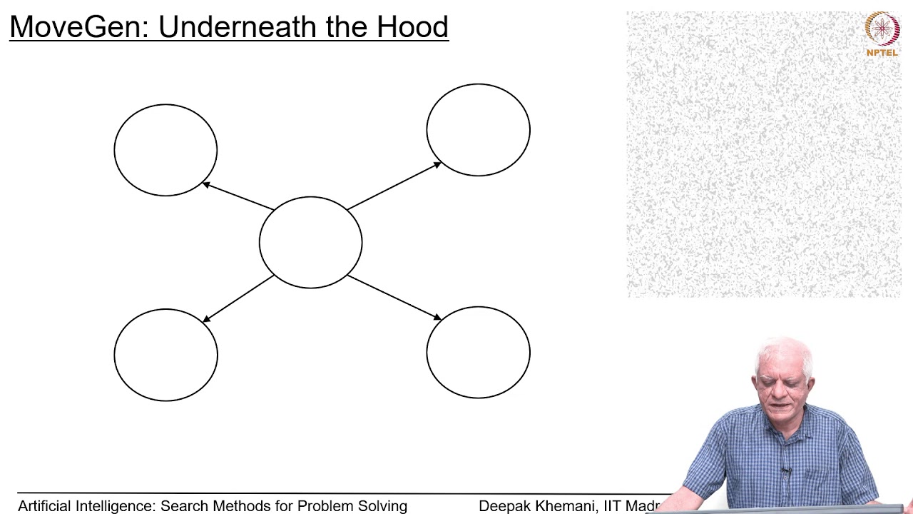 Rule Based Expert Systems
