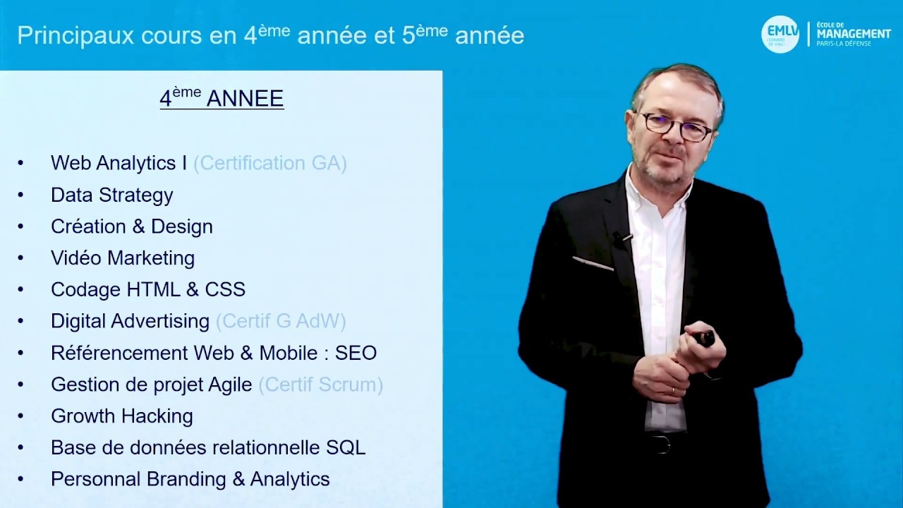 #Master Digital Marketing & Data Analytics