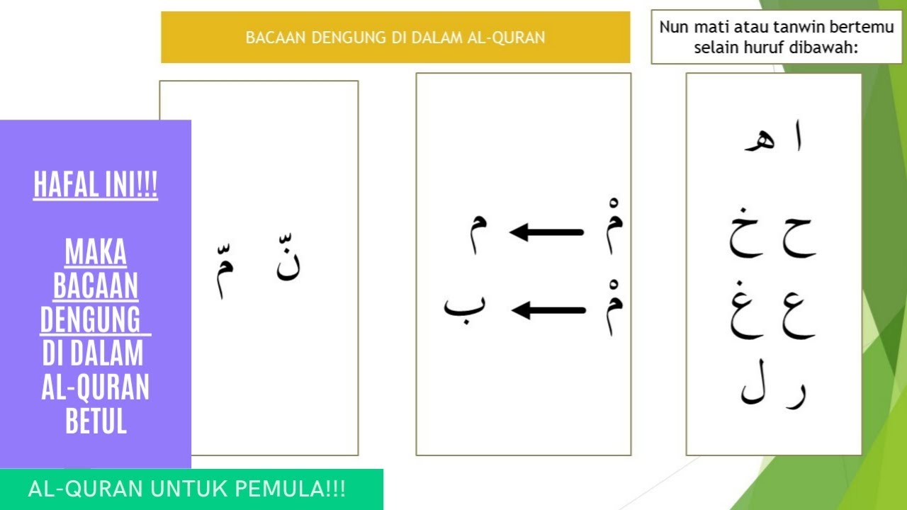 INGIN LANCAR BACA AL-QURAN, HAFAL INI MAKA BACAAN DENGUNG ATAU TIDAK DENGUNG AKAN BETUL