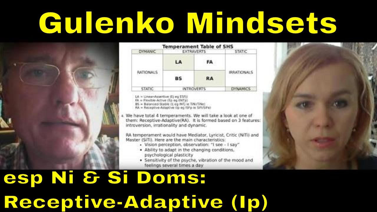 VICTOR GULENKO #4: SOCIONICS Ni & Si doms: Receptive-Adaptive Mindset #SubjectiveIntuiting