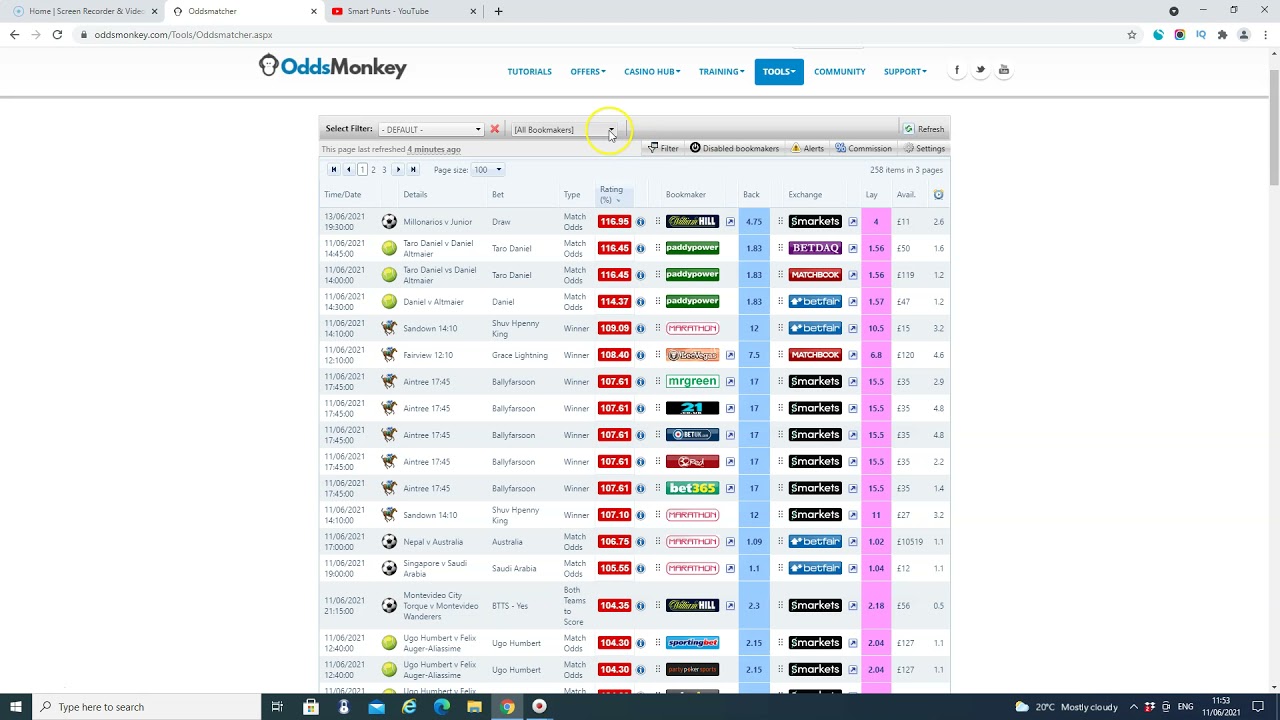 Best Bookmaker Odds with OddsMonkey Odds Comparison Software Tool