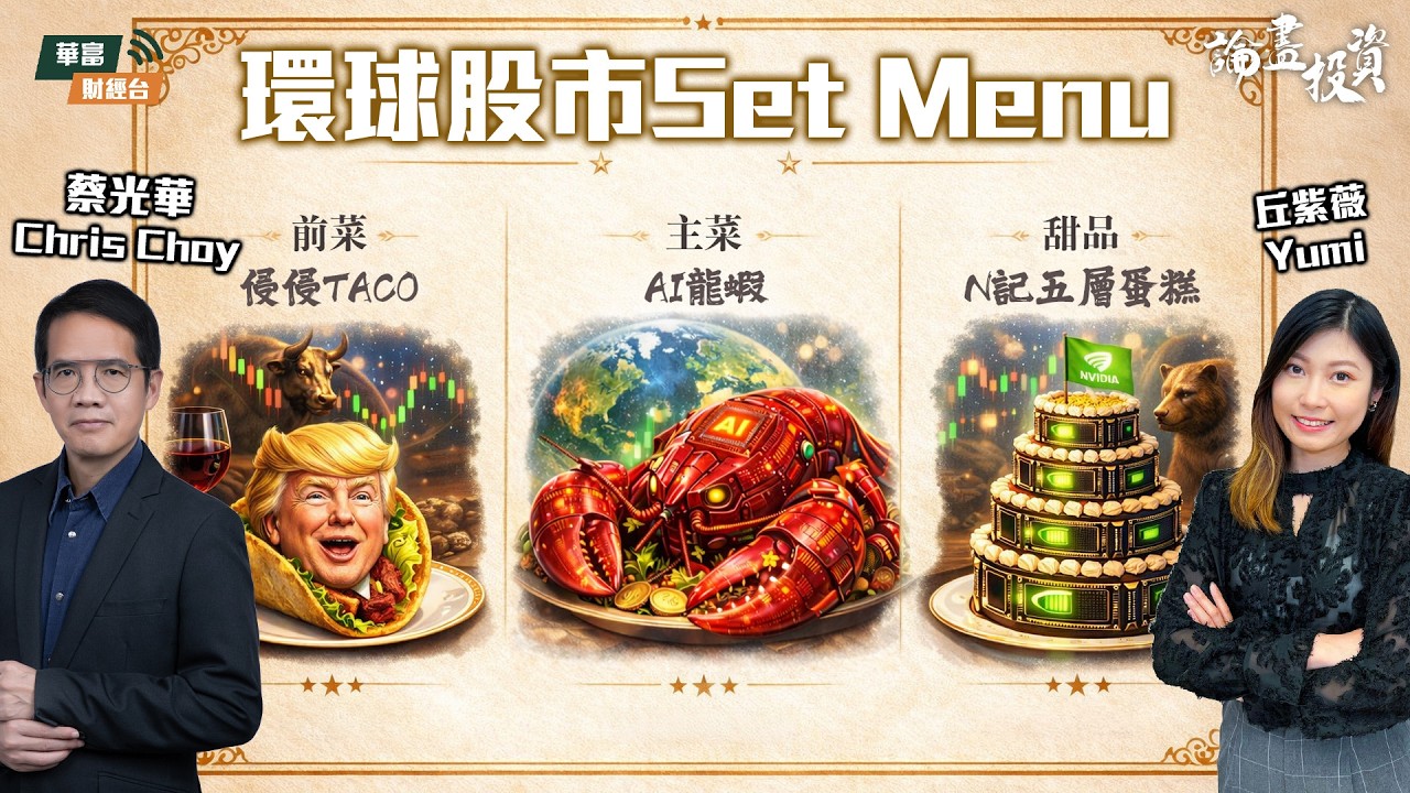 【論盡套餐】 環球股市set Menu || 論盡投資 | 蔡光華 Chris | 丘紫薇 Yumi || 26-03-12