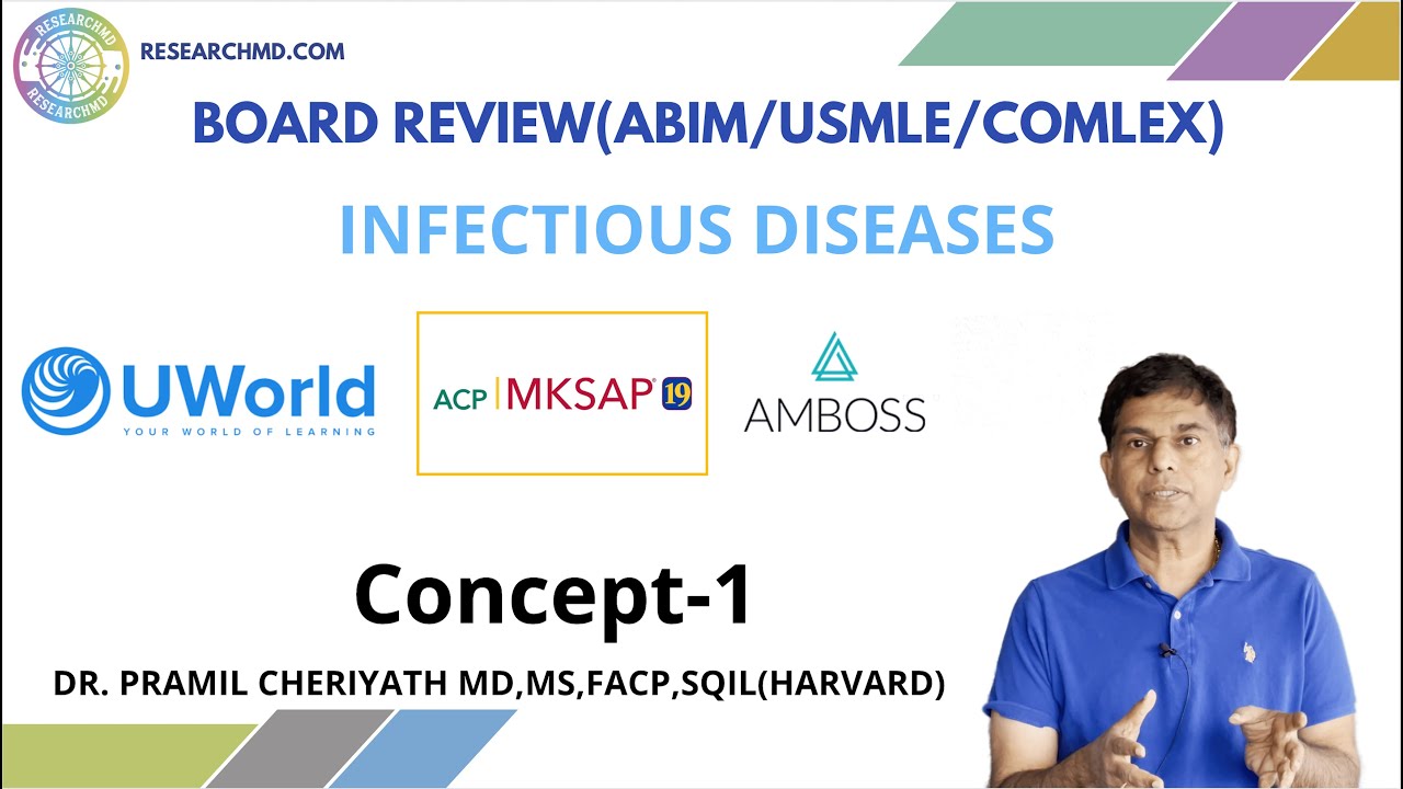 BOARD REVIEW- INFECTIOUS DISEASES-CONCEPT:1, By Dr. PRAMIL CHERIYATH MD, MS, FACP, SQIL(Harvard)